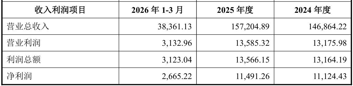 构成重大资产重组!岭南控股拟收购广电城服85%股权,标的公司去年净利润超过上市公司